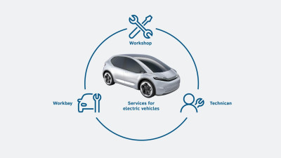 Introductory Electric Vehicles